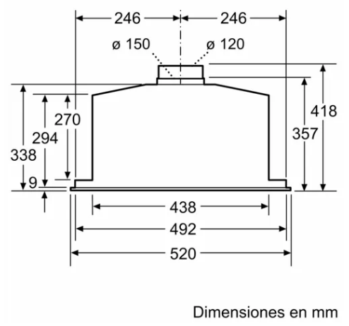 Campana de integracion DHL585B