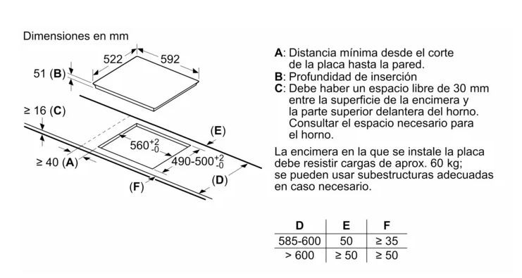 Anafe De Inducción 60cm Pue611bb5e - BOSCH