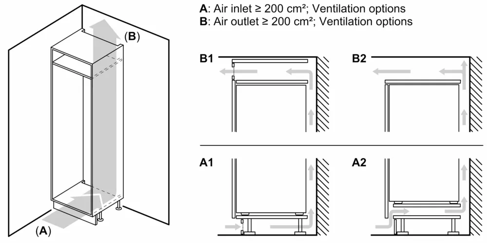 Heladera Integrable Panelable 60 cm Puerta Deslizante 177.2 x 54.1 cm Cíclica Low Frost - BOSCH